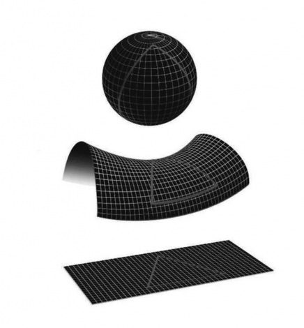 La forma del universo